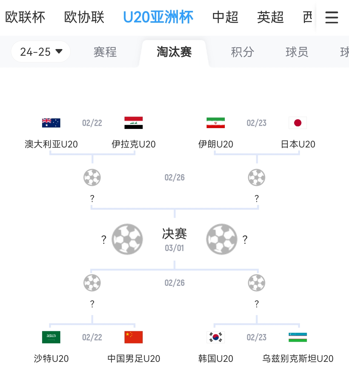 不容易！亞青賽八強成年隊世界排名：日本15最高，中國90斷層最低