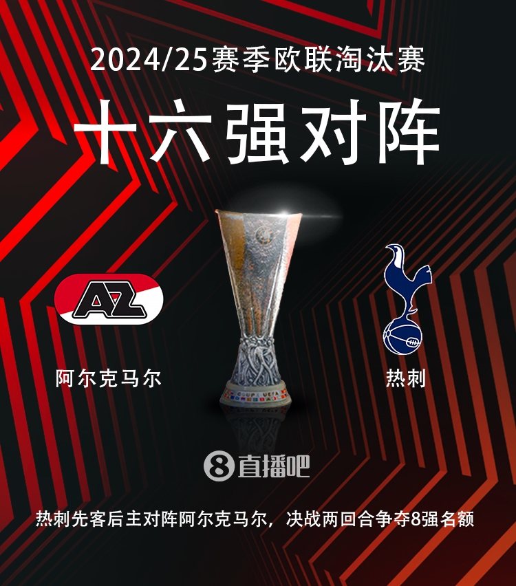 歐聯16強對陣：熱刺vs阿爾克馬爾