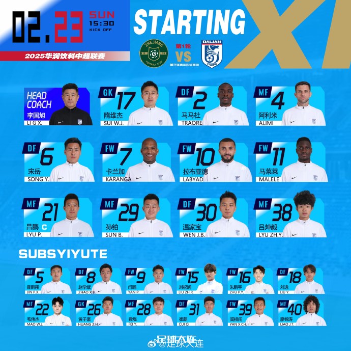 41歲零323天！隋維杰超越鄭智，成為中國頂級聯賽最年長出場球員