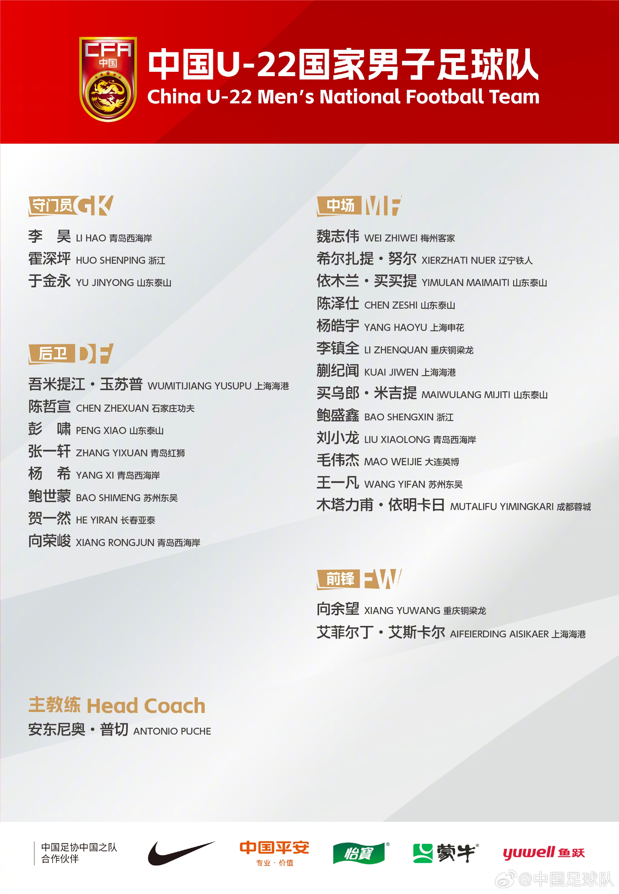 媒體人談U22國足名單：亞青賽光環(huán)褪去，聯(lián)賽踢得好才能脫穎而出