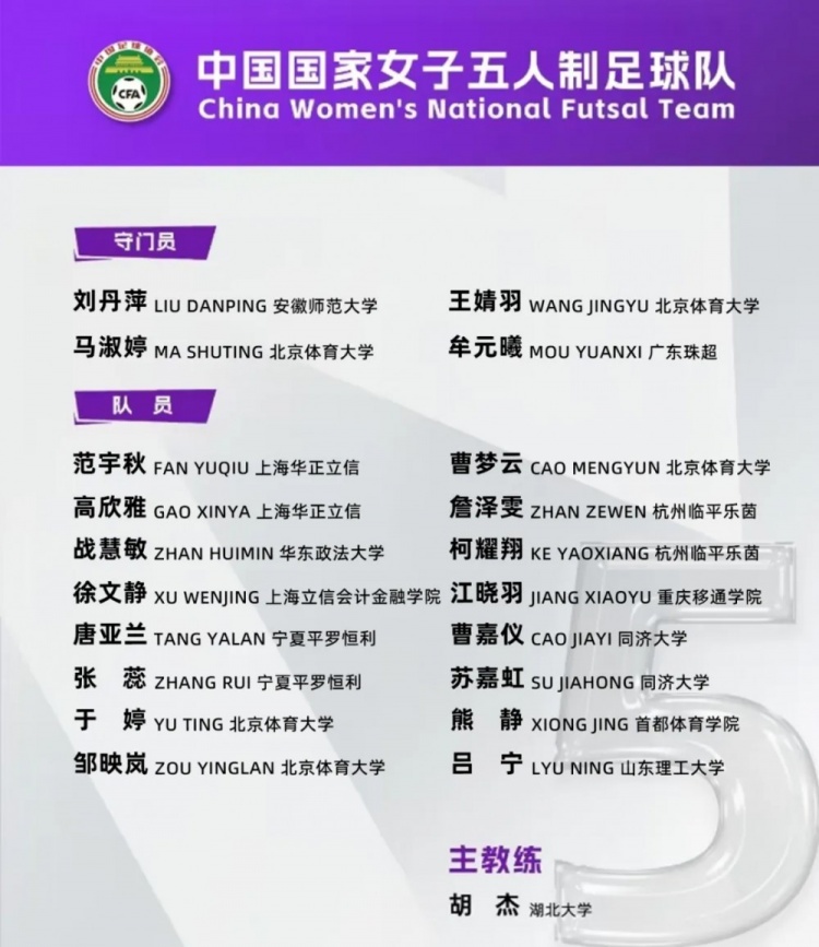 女足五人制國家隊(duì)集訓(xùn)名單：詹澤雯、范宇秋入選，胡杰掛帥