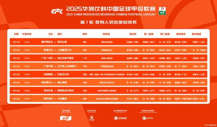 中甲首輪裁判名單：張楊帆執(zhí)法廣州豹vs延邊，王陽執(zhí)法蘇州vs陜西