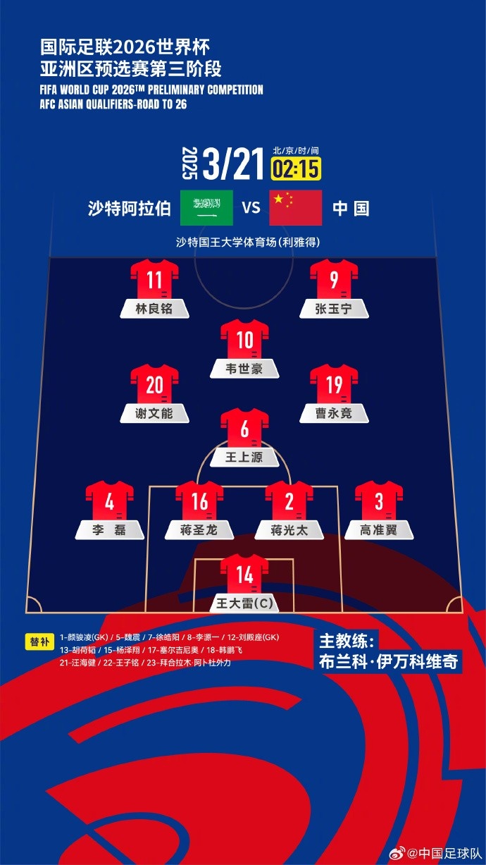 2026美加墨世界杯亞洲區18強賽沙特vs中國，中國隊首發陣容