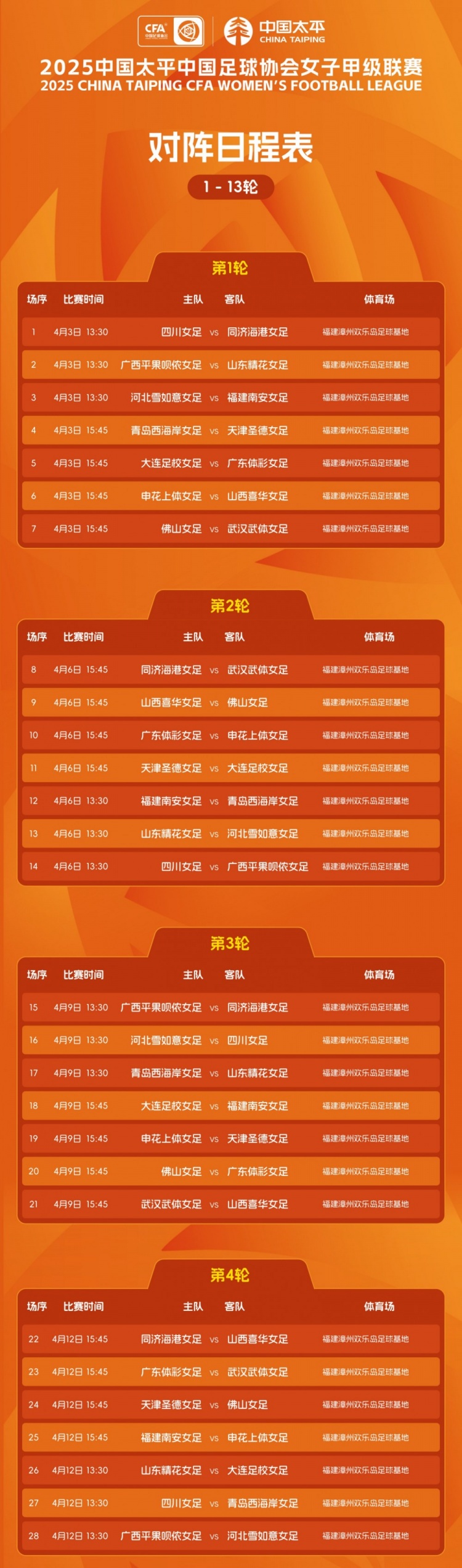 2025年中國太平中國足球協(xié)會(huì)女子甲級聯(lián)賽對陣日程表