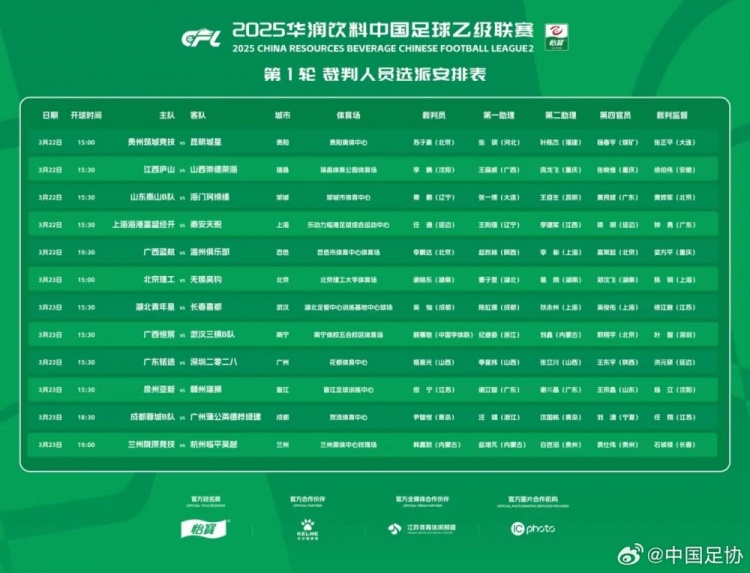 中乙首輪裁判名單：蘇子豪執(zhí)法貴州vs昆明，任通執(zhí)法海港B隊(duì)比賽