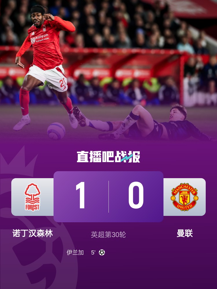 紅魔青訓(xùn)！22歲伊蘭加2年前1500萬鎊出售，本賽季6球9助身價(jià)翻倍